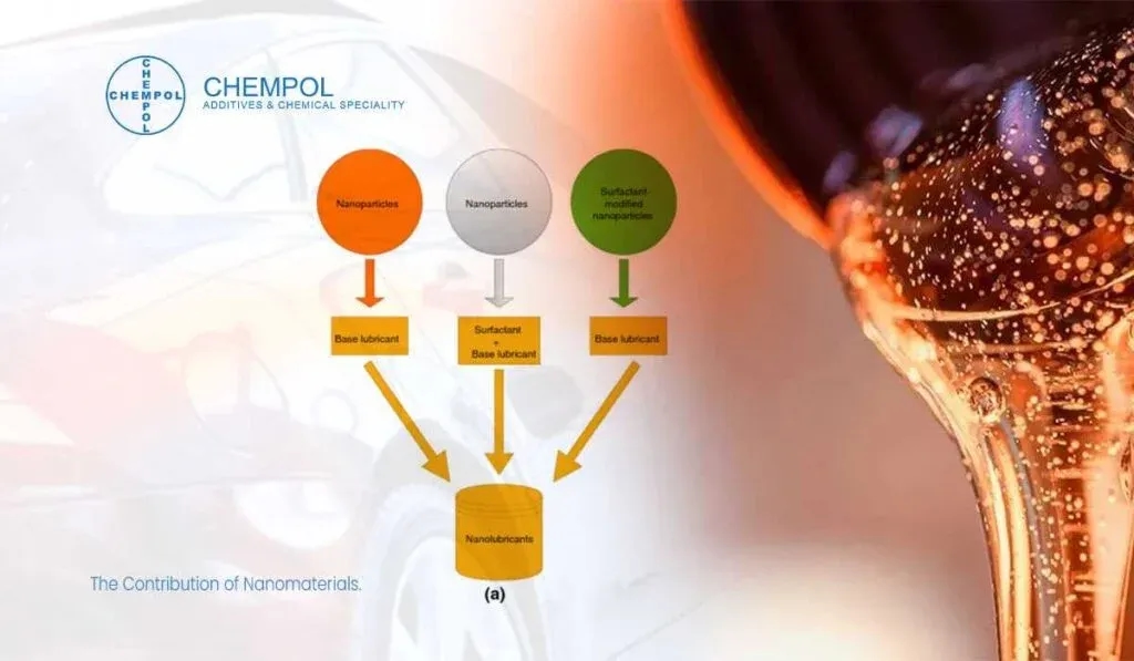 The Contribution of Nanomaterials