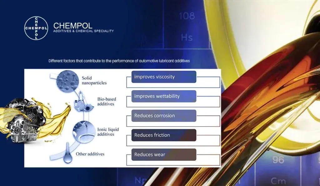 Factors that contribute to the performance of automotive lubricant additives