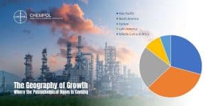 The Geography of Growth Where the Petrochemical Boom is Coming