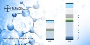 Trends-And-Prospects-Of-Additives-And-Polymers